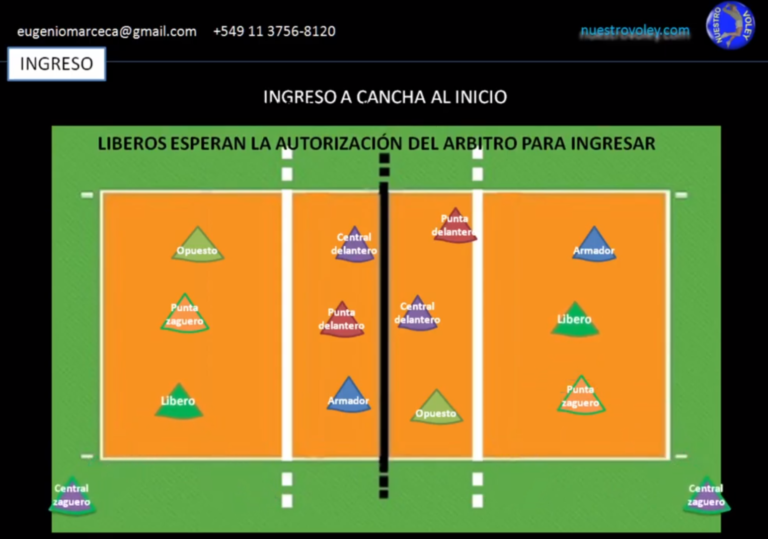 Captura desde 2023-05-29 08-52-02